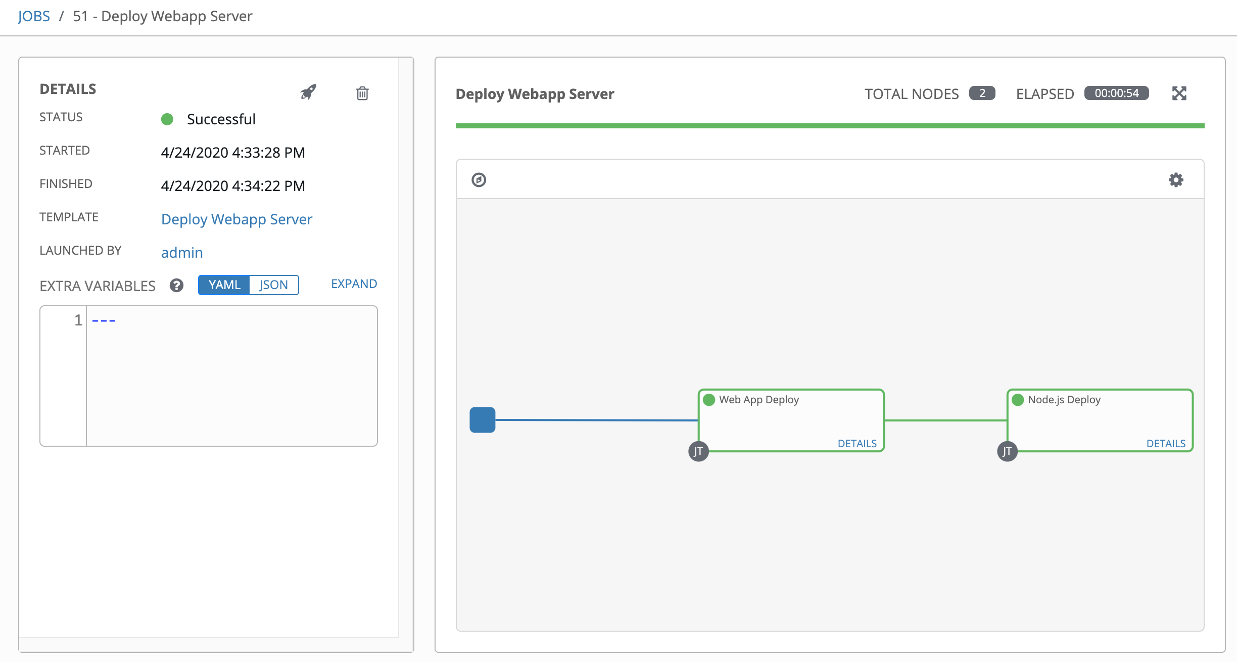 jobs view of workflow