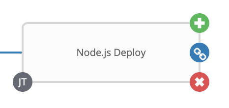 workflow node